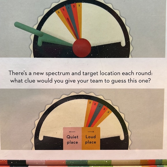 Wavelength A telepathic Party Game from the creators of The Mind & Monikers NEW! - Picture 9 of 10